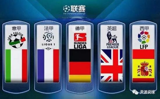 王艺迪以